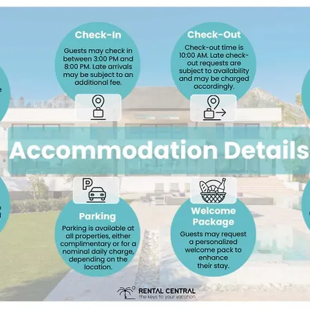 Siroko Penthouse At The Marbella