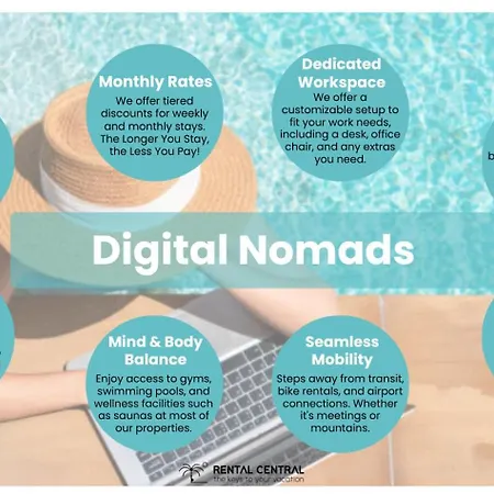 Siroko Penthouse At The 公寓