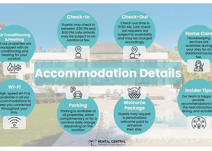 Siroko Penthouse At The 马尔韦利亚